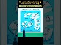 "Level 2 is literally IMPOSSIBLE! 🤯 Ice Puzzle Challenge 🧊 #gaming #viral #trend#youtubeshorts #vir