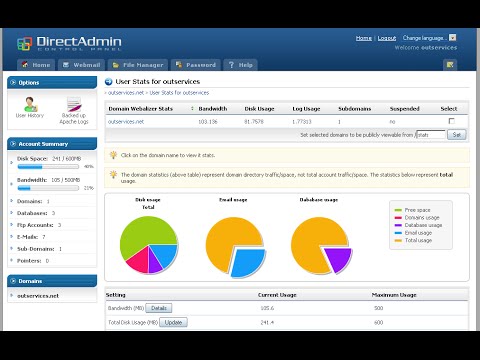 Install letsencrypt directadmin centos