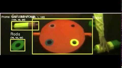 Object Recognition System for Human-Robot Interaction and Cooperation