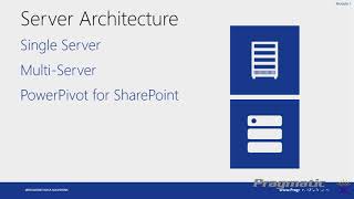 SharePoint BI Preview   Module 01   Architecting a SharePoint Environment