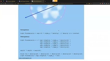 "Volume Rendering for Developers" Group Read Part 3 [2023-04-12]