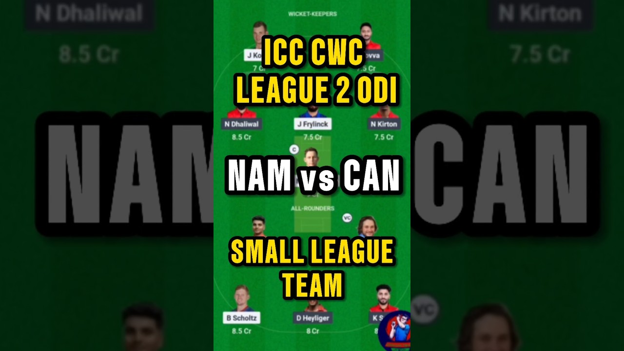 NAM vs CAN ODI Dream Team 