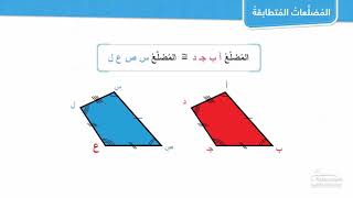 المضلعات المتطابقة