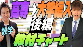 高専 大学編入 数学 必勝 教材チャート【後編】