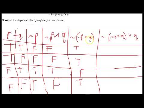Proving a tautology