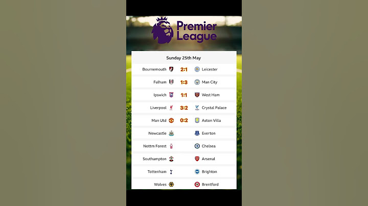 Premier League Predictions #football #manchesterunited #liverpool #arsenal #chelsea #manchestercity