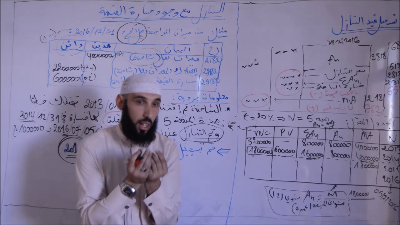 محاسبة 05 :  التنازل عن التثبيثات بطريقة بسيطة جدا/ الجزء الثاني