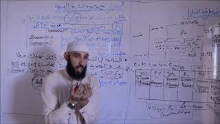 محاسبة 05 :  التنازل عن التثبيثات بطريقة بسيطة جدا/ الجزء الثاني