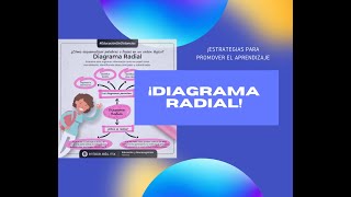 Diagrama Radial