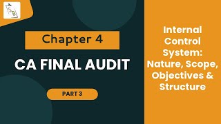 CA Final Auditing | Chapter 4 Part 3 | Internal Control System: Nature, Scope, Objective & Structure