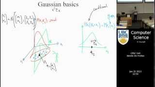 Machine learning - Introduction to Gaussian processes