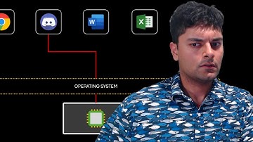 Program vs Process (low level concepts)