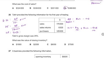 IGCSE ACCOUNTING 0452/12/M/J/22 PART 3 Q21-30 #igcse #accounting