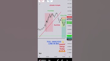 🔥 USD/CHF About to Move Big – Here’s What I’m Watching#Shorts #USDCHF #ForexShorts #ForexAnalysis
