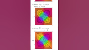 ComplexPlot examples in the Wolfram Language
