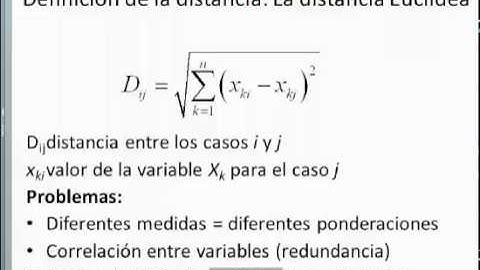 Distancia euclidiana  cluster.avi