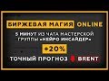 +20%. Биржевая магия онлайн! Brent ↓. 5 минут из мастерского чата "Нейро Инсайдер". 18+