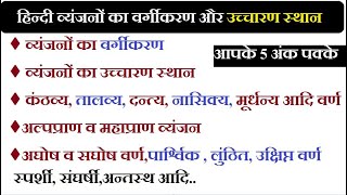 हिंदी व्यंजनों का वर्गीकरण और उच्चारण स्थान| कंठव्य तालव्य मूर्धन्य नासिक्य अल्पप्राण महाप्राण  आदि