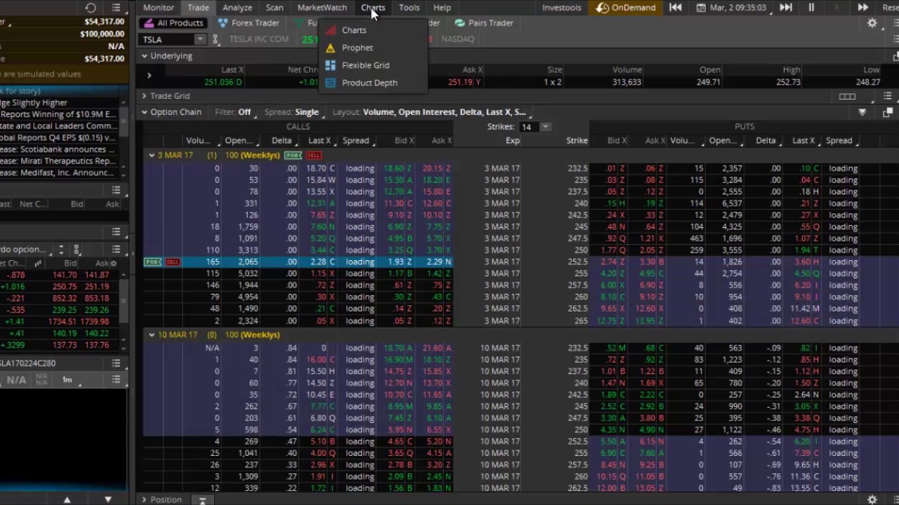 Como Mover Stop en Thinkorswim