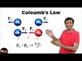 Coulomb's Law Class 12