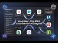 Integrately Review: One-Click Automations That Actually Work