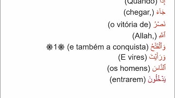 ترجمة سورة النصر إلى اللغة البرتغالية. Tradução da Surata An-Nasr (Vitória) para o português
