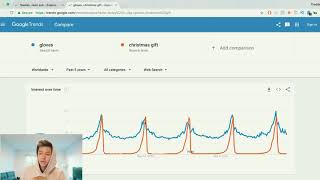 Seasonal Cash Trends A Dropshippers Best Friend Shopify Trend Hack