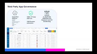 Celebrity Data Security - Ep 6 - Out-of-Band DLP Policies |  Zscaler Product Optimization Profile
