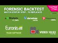 Forensic Backtesting The Euronis Scalper Robot Across 3 Brokers Watch Step By Step To Replicate Forensic Backtesting The Euronis Scalper Robot Across 3 Brokers Watch Step By Step To Replicate