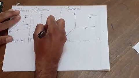 12 - curvilinear coordinate system