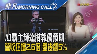 "通膨降溫才討論降息" Fed官員籲保持耐心 陸股反彈!上證步牛市 高盛.豐齊喊:還會漲｜主播葉俞璘｜【非凡Morning Call】20240523｜非凡財經新聞