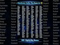 100+ Handsome Indian Boy Names 😎 | Stylish Boy Name List 2026”