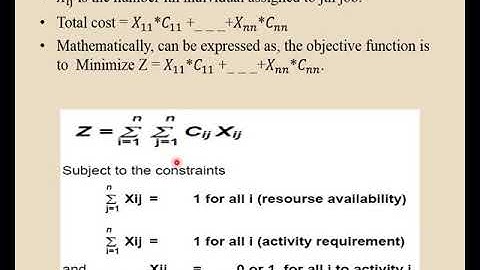 Introducing to the assignment problem