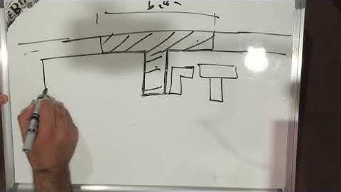 11-Reinforced Concrete Design - Lecture 7-1  - T – Beams