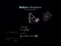 Ballistic Pendulam #explorephysics #jee #iit #neet
