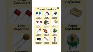 Types of Capacitors #electrical_and_electronics_engineering #capacitor_types