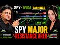 SPY Major Resistance Area… The Daily Price Action Show