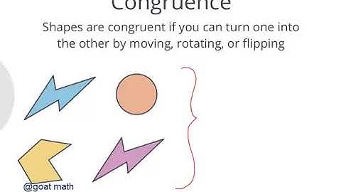 Geometry – Triangles – Polygons | Congruence