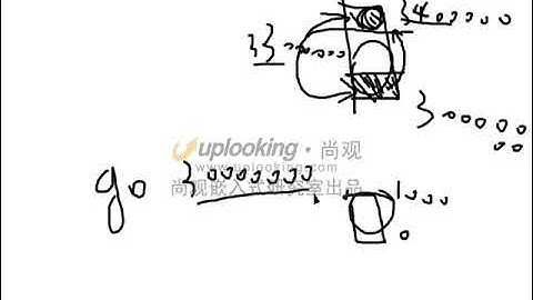 02 ARM嵌入式开发之编译器高级应用与裸机代码编写教程1