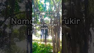Download Lagu kau yang selalu ku puja puja - Ipank #ipank #shortvideo MP3 Download Lagu kau yang selalu ku puja puja - Ipank #ipank #shortvideo MP3