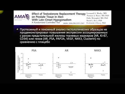 Онкологические риски тестостерон-заместительной терапии