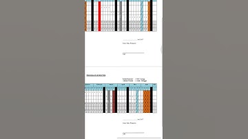 Program Semester SMP Kelas VIII