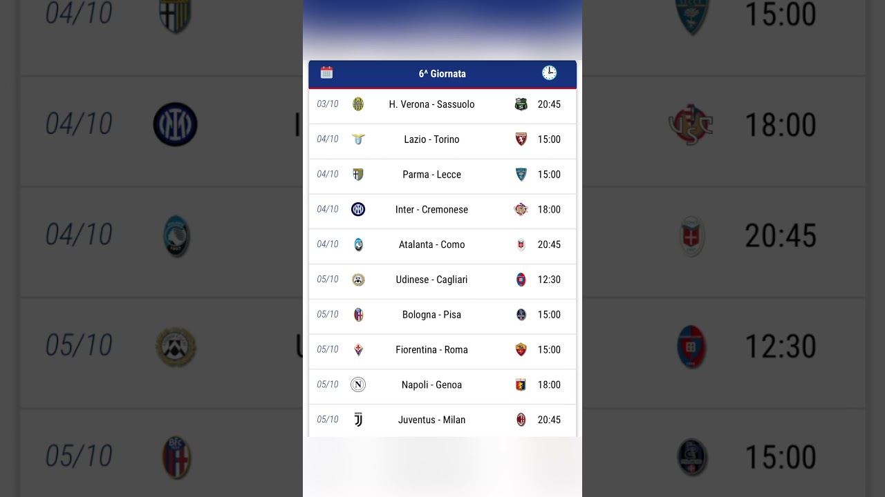 Pronostici Serie A - 6^ giornata 