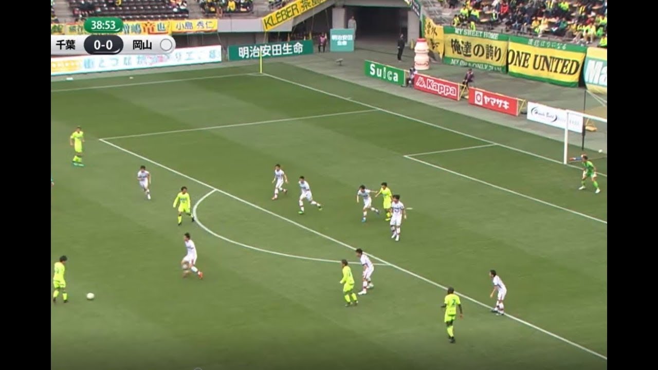 4月14日ジェフユナイテッド千葉戦 Daznハイライト ファジアーノ岡山 Fagiano Okayama