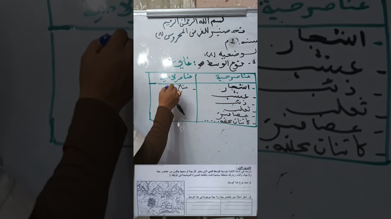 وضعية حول عناصر الوسط الحي #تحضير الفرض الاول لسنوات الثانية متوسط