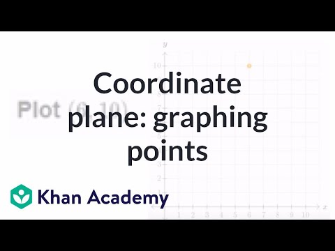 Coordinate plane: graphing points | Geometry | 5th grade | Khan Academy