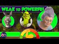Shrek Characters: Weak to Powerful 💪
