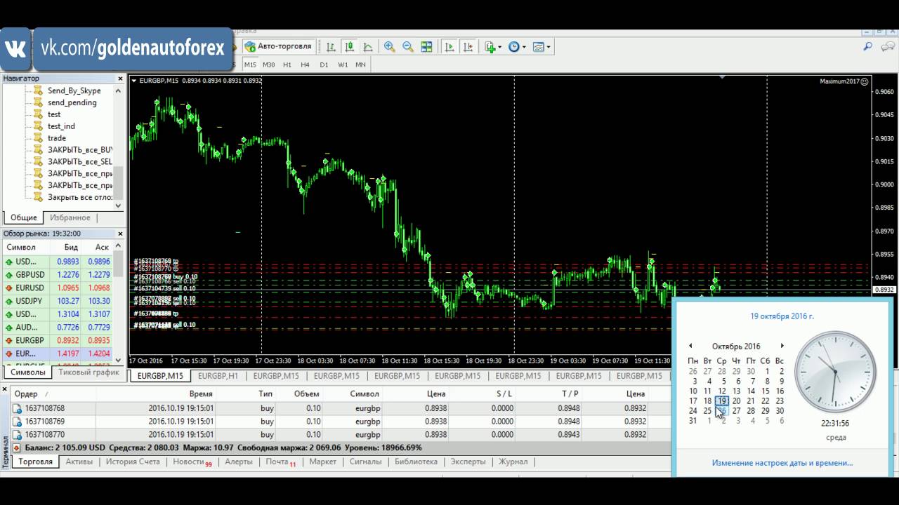 Robot советник forex шанс заработать на форекс
