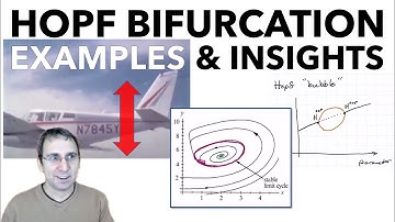 Bifurcations in 2D, Part 3: Hopf Bifurcation Physical Examples