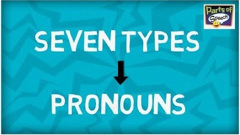 Seven Types of Pronouns | Parts of Speech